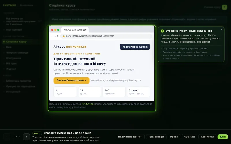 Екран демонстрації: AI-навчання команди: програма, уроки, наставник