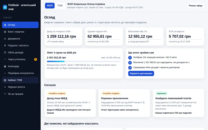 Віртуальний бухгалтер ФОП і ТОВ: екран демонстрації на компʼютері