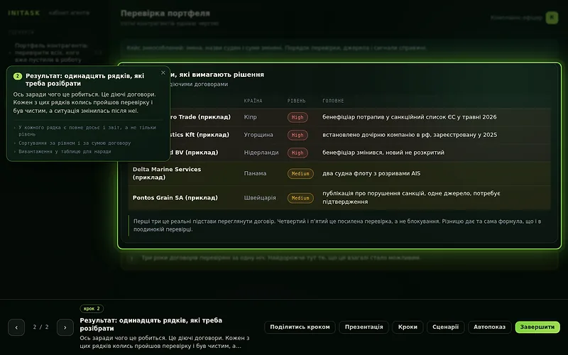 Віртуальний офіцер перевірки контрагентів: екран демонстрації на компʼютері