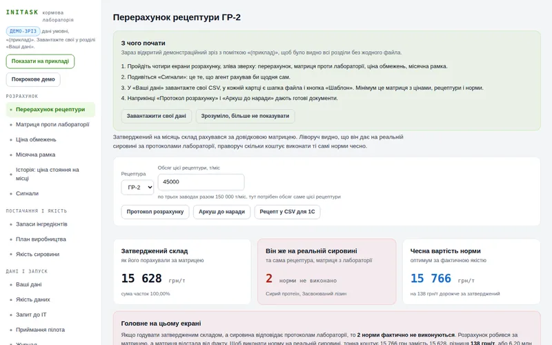 Екран демонстрації: Лабораторія рецептури: оптимізація на вашій матриці