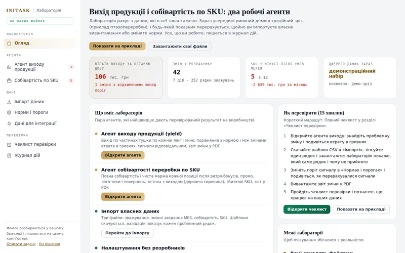 Екран демонстрації: Лабораторія виходу продукції і собівартості по SKU