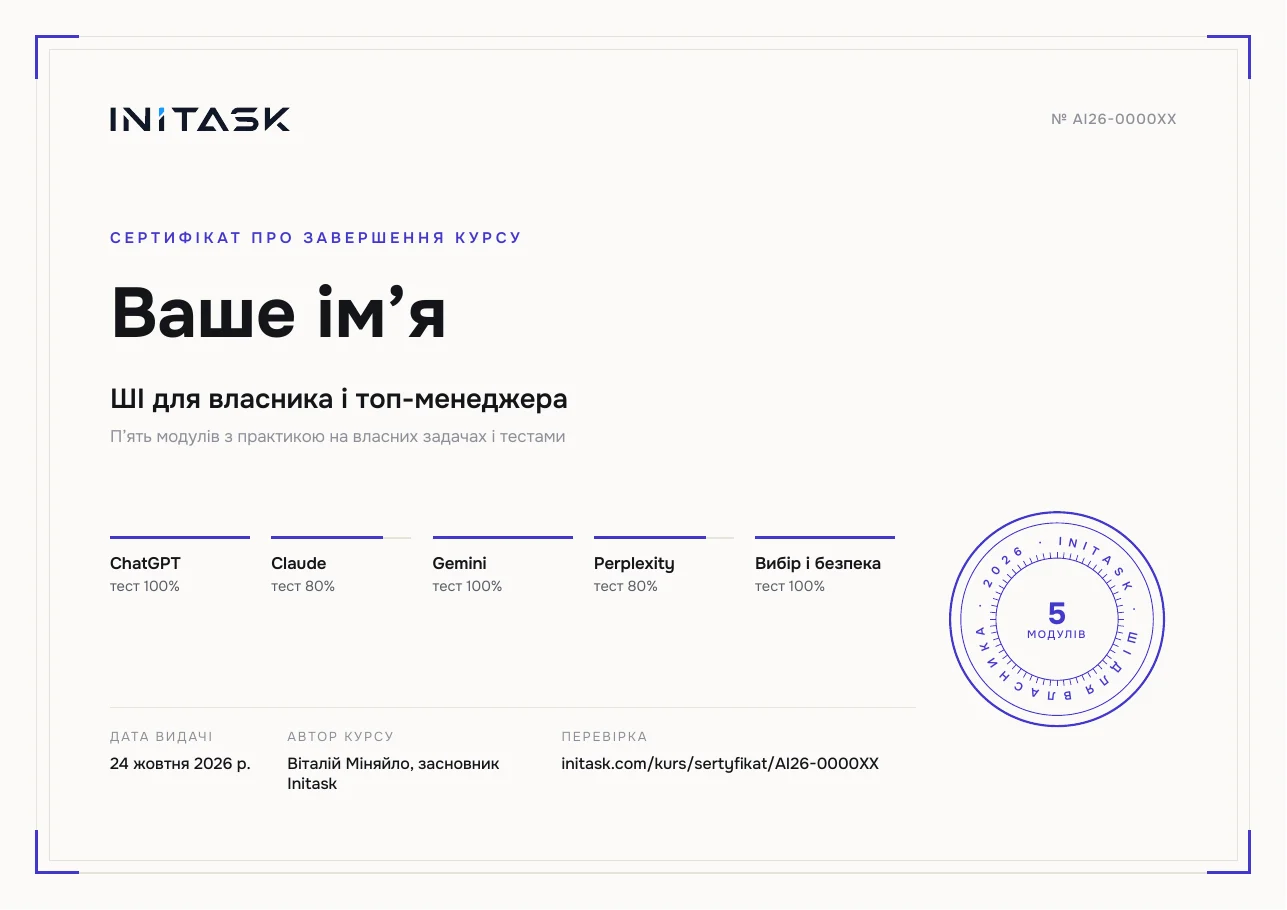 Зразок сертифіката курсу з іменем, балами модулів і номером
